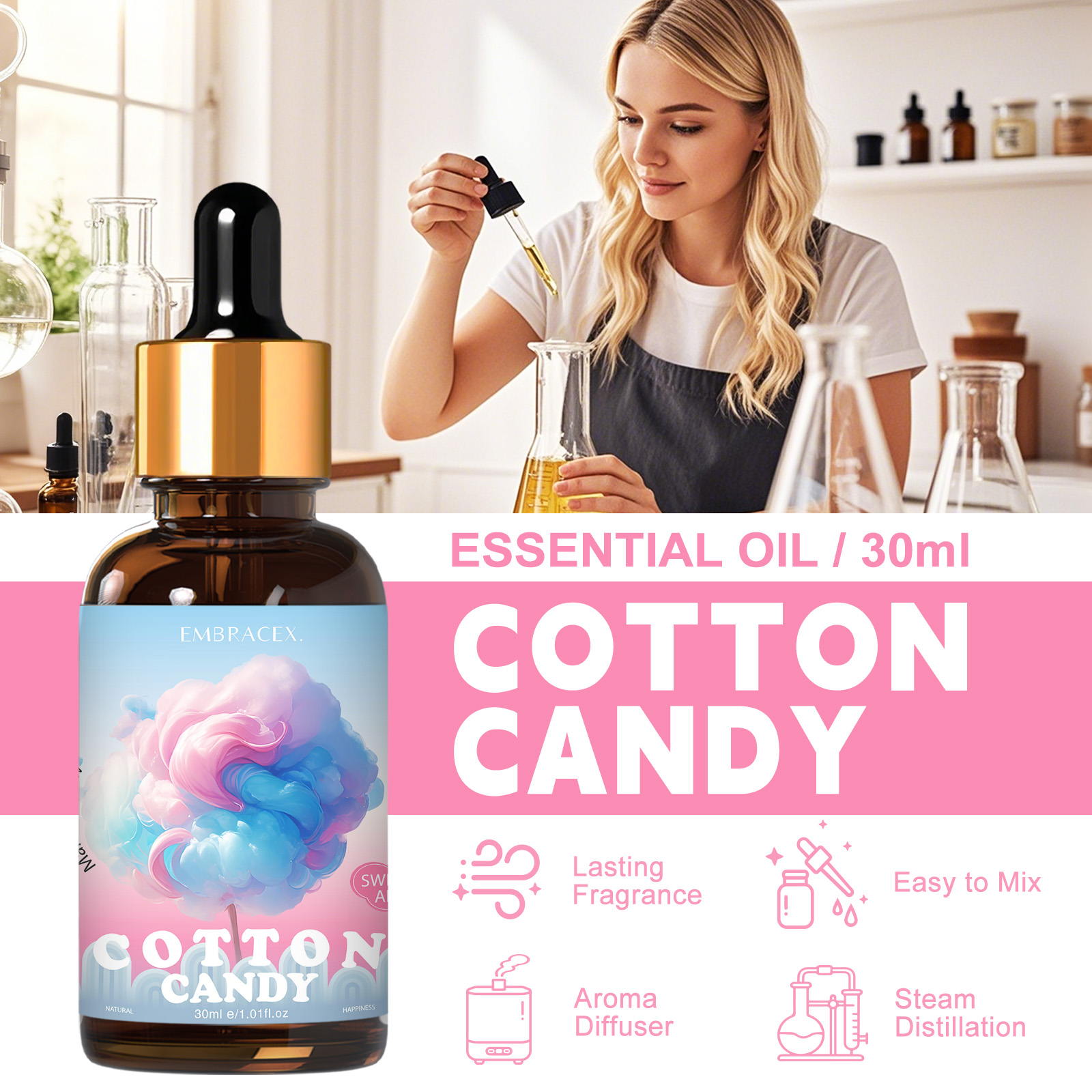 30ml Cotton Candy Essential Oi – обзор и цена Candle Fragrance Supplies